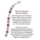 The Rosary of Modern Sorrows