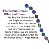 The Rosary of Modern Sorrows