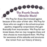 The Rosary of Modern Sorrows